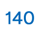 número 140